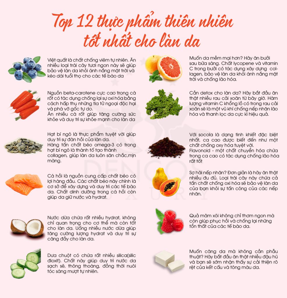 Nuôi Dưỡng làn da tại nhà đơn giản